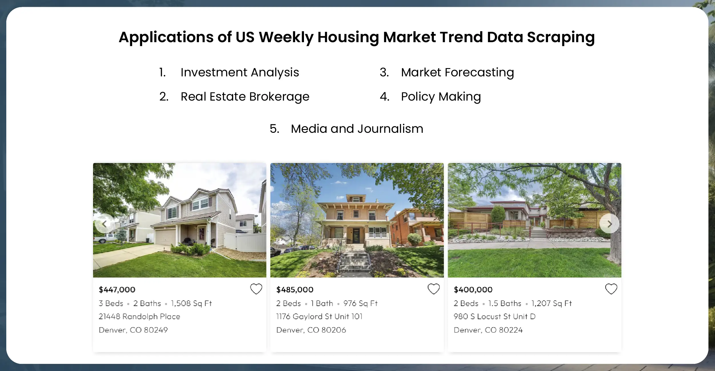 Applications of US Weekly Housing Market Trend Data Scraping_Mesa de trabajo 1